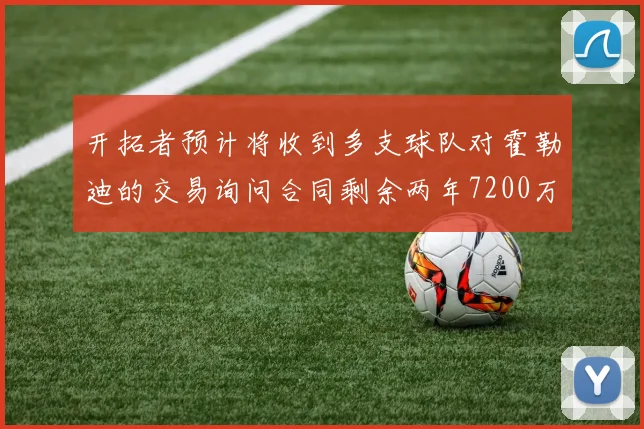 开拓者预计将收到多支球队对霍勒迪的交易询问合同剩余两年7200万